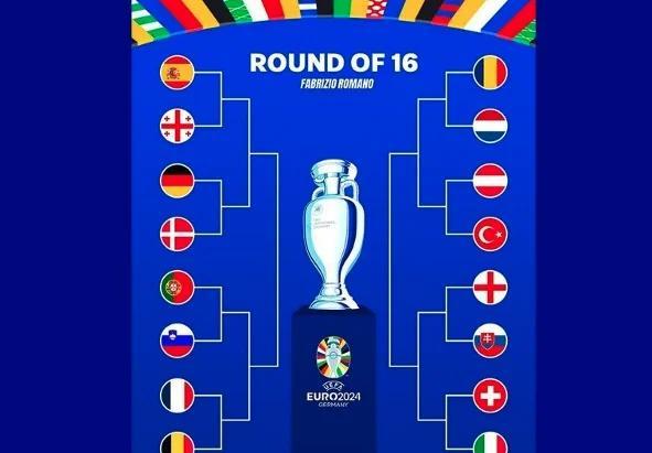 强强对话：欧洲俱乐部杯赛战火重燃