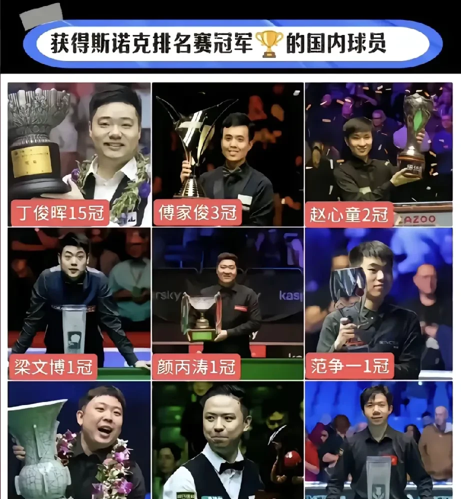 丁俊晖三破临门一脚夺冠,夺回排名头名的简单介绍 丁俊晖三破临门一脚夺冠,夺回排名头名的简单介绍