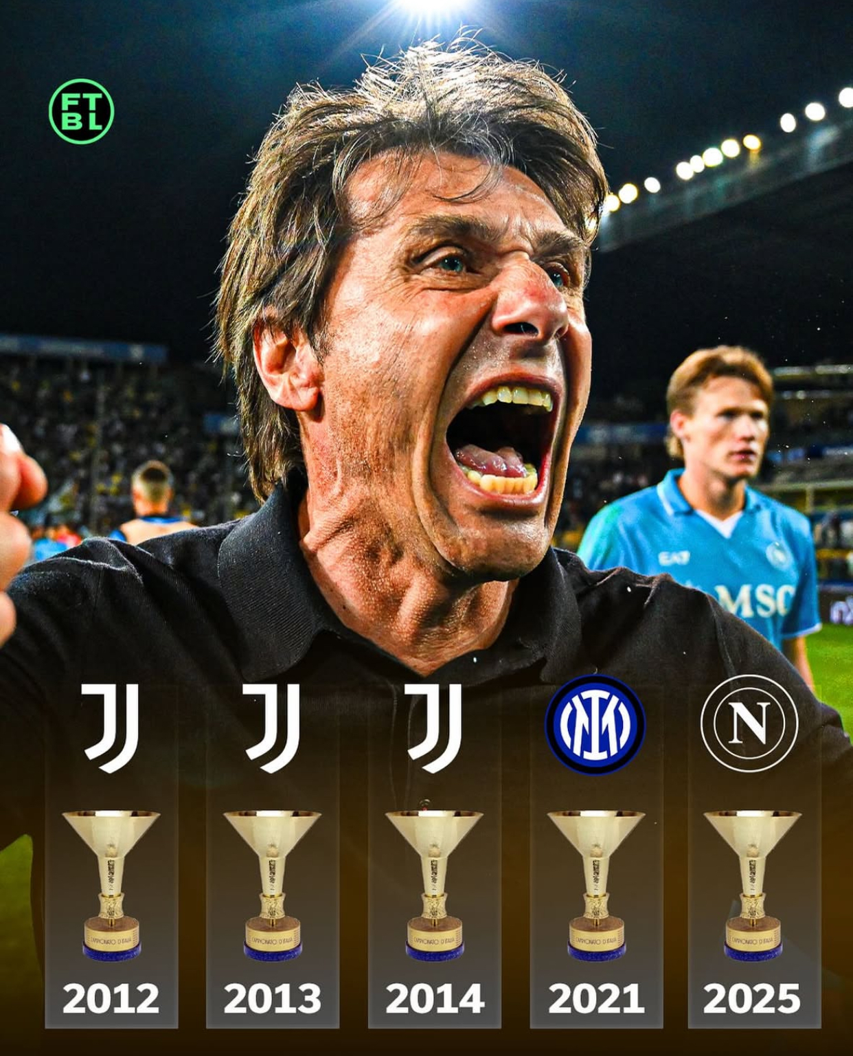 包含尤文图斯克服困境，冠军宝座或将易主的词条