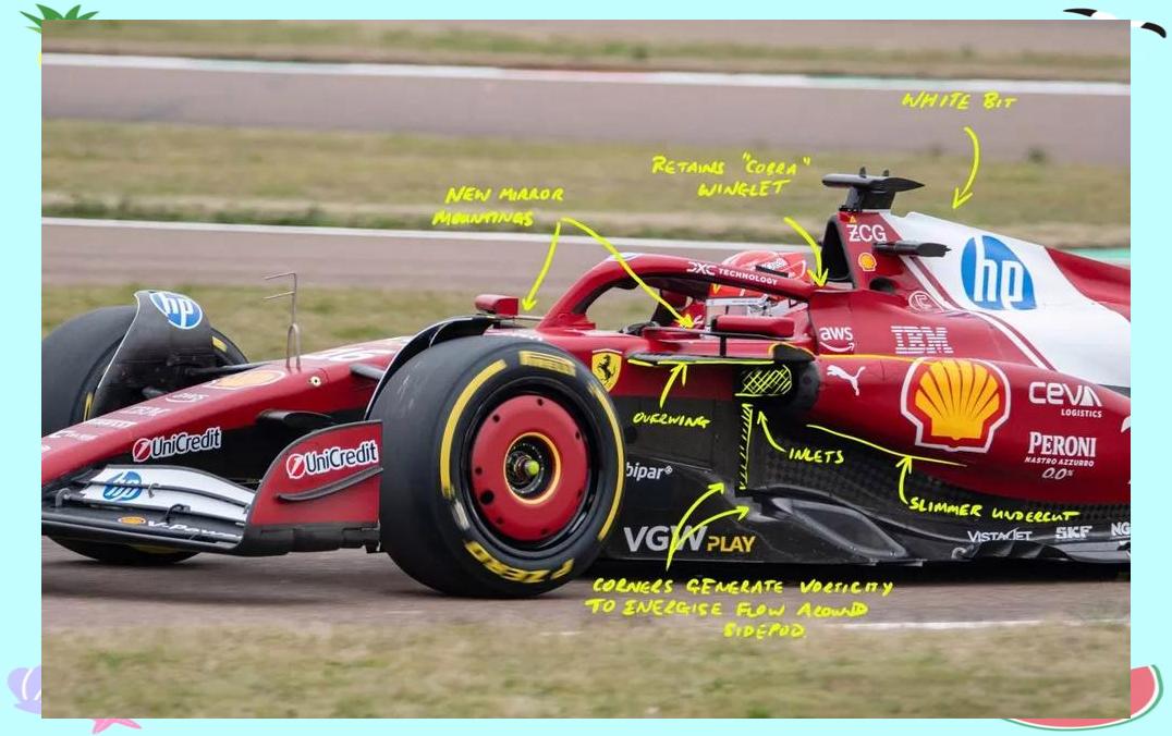 雷诺车队鏖战索伯车队，诺里斯关键制胜